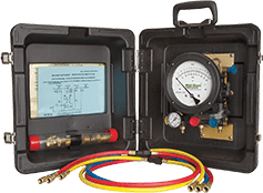 Backflow Test Kit